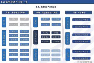 伟德官网首页下载截图1